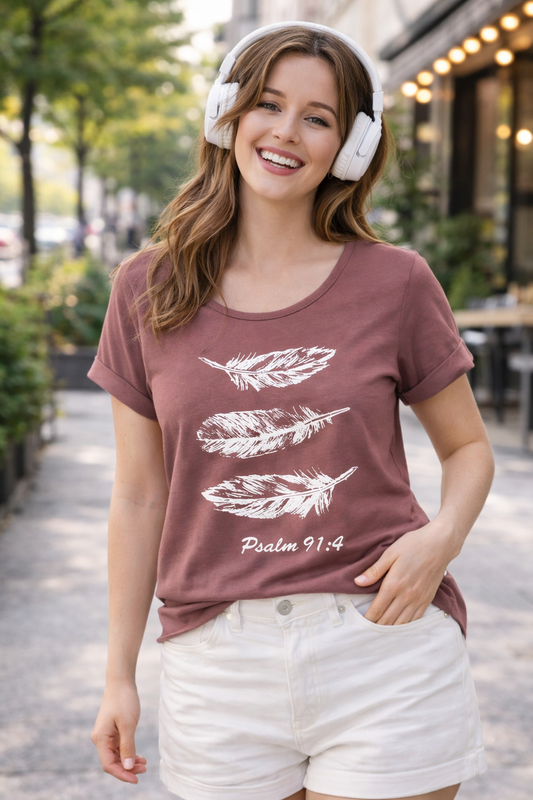 Básico Psalm 91 Uva